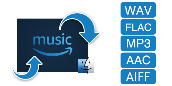 Amazon Music in MP3/AAC/WAV/FLAC konvertieren