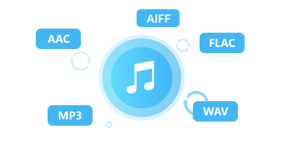 Apple Music in MP3, AAC, WAV, FLAC konvertieren