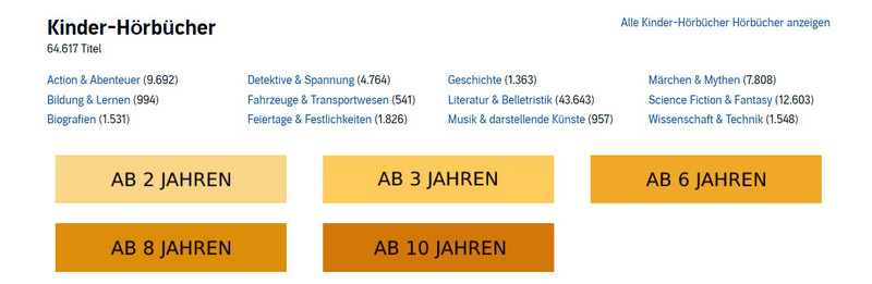 Kostenlose Hörbücher nach Altersstufen auswählen